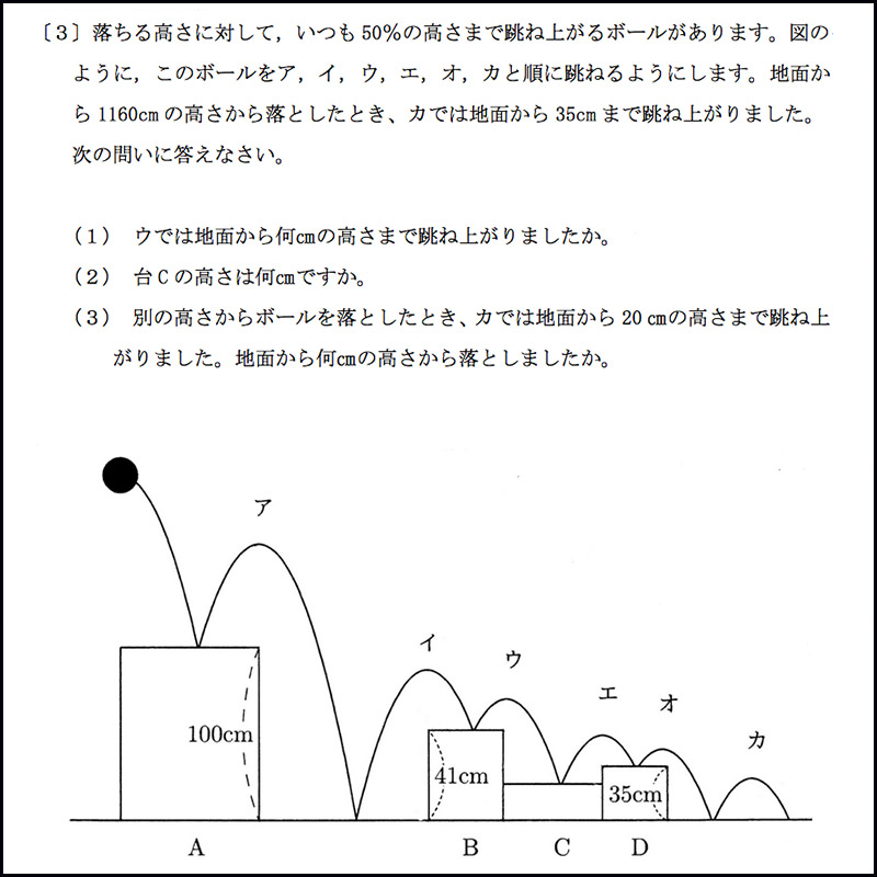 早稲田中学校2018年度入試分析｜早稲田・慶應中学受験なら早慶ネクシア